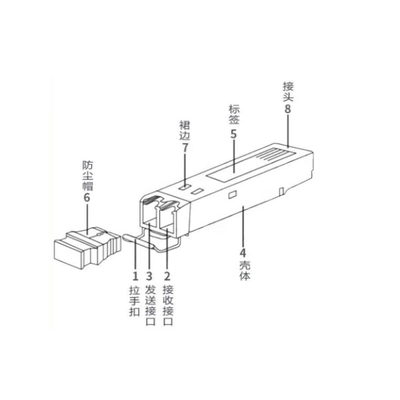 Huawei SFP-GE-LX-SM1310 وحدة المرسل البصري ESFP GE وضع واحد 1310nm 10km LC