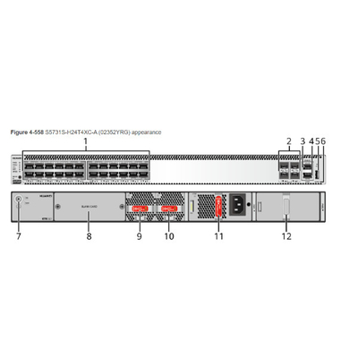 S5731S-H24T4XC-A محول شبكة هواوي 24 10/100 / 1000BASE-T Ethernet Ports
