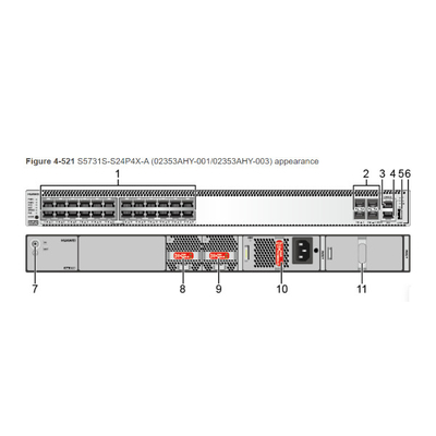 S6730S-S24X6Q Huawei Switch 24 10G SFP + 6 40GE QSFP بما في ذلك مصدر طاقة التيار المتردد 600 وات